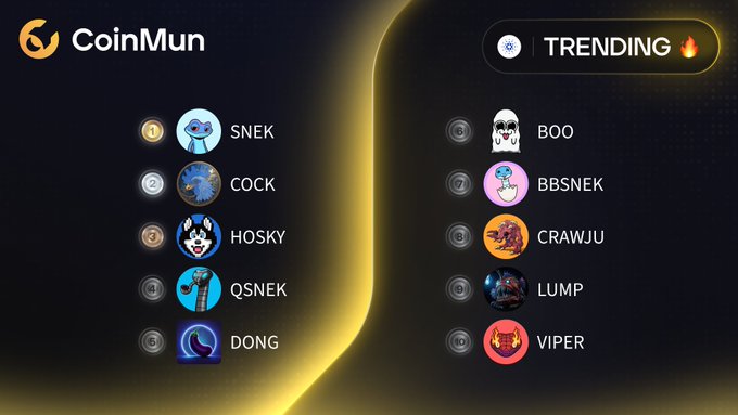 CoinMun's "Trending" list showcases the top 10 Cardano meme coins, featuring $SNEK, $COCK, $HOSKY, $QSNEK, $DONG, $BOO, $BBSNEK, $CRAWJU, $LUMP, and $VIPER, each displayed with their logo and ranking position.