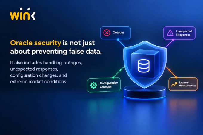 Wink (oracle platform) infographic stating 'Oracle security is not just about preventing false data,' emphasizing the need to handle outages, unexpected responses, configuration changes, and extreme market conditions.