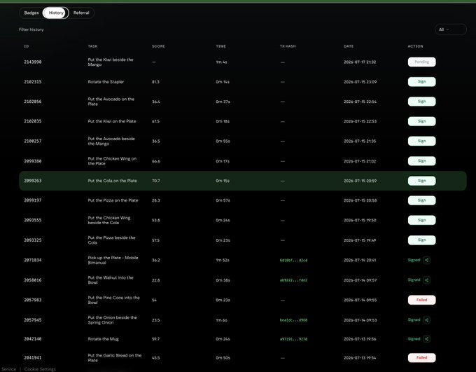 The image displays a "Filter history" page from Badger showing a leaderboard of tasks with columns for ID, Task, Score, Time, Tx Hash, Date, and Action, featuring completed entries like "Put the Kiwi on the Plate" (47.5 score) and "Rotate the Slayer" (81.3 score). The post's caption suggests these tasks are related to an Axis Robotics airdrop campaign requiring minimal gas fees to participate.