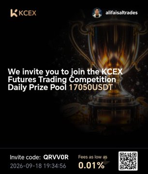A promotional graphic for a KCEX Futures Trading Competition featuring a trophy, daily prize pool of 17050 USDT, invite code QRVV0R, and 0.01% fees.