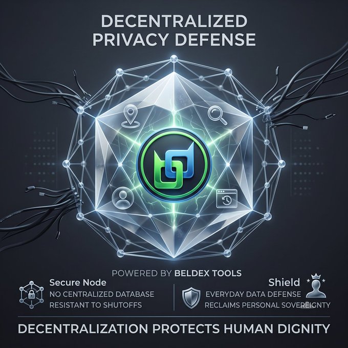 A promotional graphic titled 'DECENTRALIZED PRIVACY DEFENSE' powered by Beldex Tools, highlighting secure nodes and data defense, with the tagline 'DECENTRALIZATION PROTECTS HUMAN DIGNITY.'