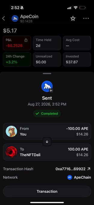 A crypto transaction screenshot showing a completed 'Sent' transaction of 100.00 ApeCoin (APE) from the user to TheNFTDali, with P&L of -$0.2526 and network listed as ApeChain.
