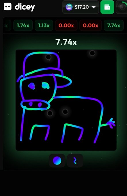 A screenshot from a gambling game called 'dicey' showing a neon outline drawing of a cow with a hat at a 7.74x multiplier and a user balance of $17.20.