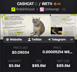 A cryptocurrency information page displays CASHCAT token data showing Robinhood and Uniswap v3 logos, with a price of $0.09034 USD, FDV of $89.6M, and a cat meme image.