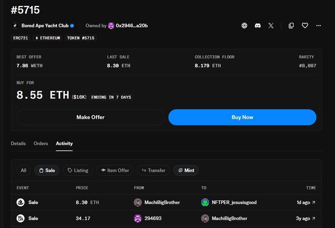 An OpenSea NFT marketplace listing page for token #5715 from the Bored Ape Yacht Club (ERC721, Ethereum), showing a buy price of 8.55 ETH ($16K), last sale at 8.30 ETH, collection floor at 8.179 ETH, rarity rank #8,087, and owner 0x2946...a20b.