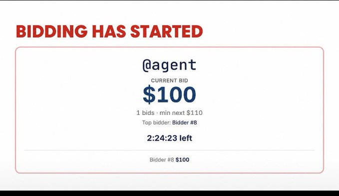 An auction interface displaying "BIDDING HAS STARTED" for the handle @agent, with a current bid of $100 and 2:24:23 remaining.