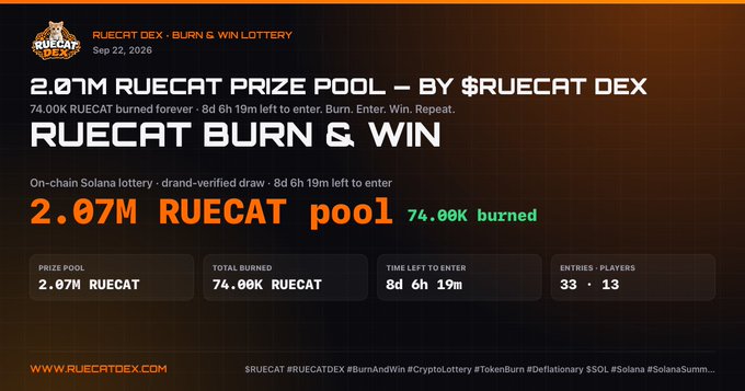 A promotional banner for 'RUECAT DEX - BURN & WIN LOTTERY' dated Sep 22, 2026, advertising a 2.07M RUECAT prize pool with 74.00K burned. The website 'WWW.RUECATDEX.COM' is displayed at the bottom.