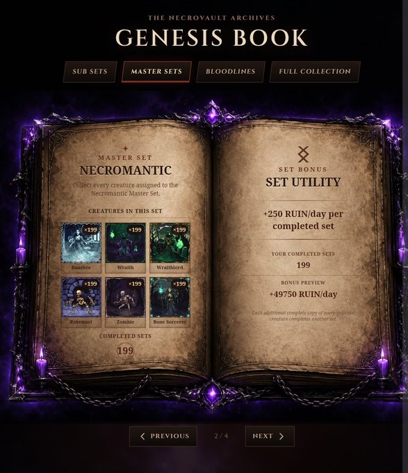 The image displays a "Genesis Book" from "The Necrovault Archives" showcasing the Master Set "Necromantic," featuring six creatures (+199) including Banshee, Wraith, Wraithlord, Revenant, Zombie, and Bone Sorcerer, with a Set Bonus of +250 RUIN/day per completed set and 199 completed sets, directly illustrating the post's announcement of the Underworld Genesis launch and its creature sets, bonuses, and RUIN rewards.