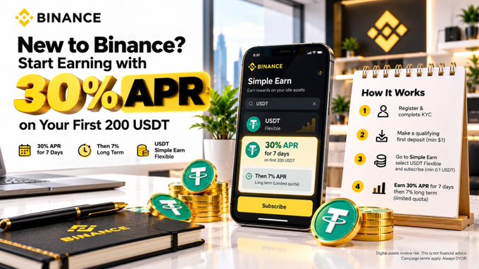 A Binance promotional advertisement features a smartphone displaying the "Simple Earn" interface offering 30% APR on USDT for 7 days, accompanied by gold Tether coins and a notebook outlining a four-step process: register and complete KYC, make a qualifying first deposit (min $1), go to Simple Earn to select USDT Flexible and subscribe (min 0.1 USDT), and earn 30% APR for 7 days with a 7% long-term alternative, directly illustrating the new-user earning opportunity described in the post.