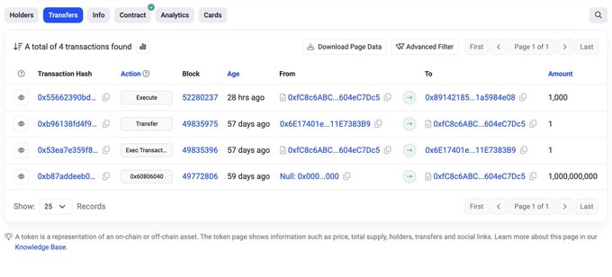 A blockchain transaction table showing 4 transactions with hashes, actions (Execute, Transfer, Exec. Transact...), block numbers, ages, from/to addresses, and amounts, including a notable 1,000,000,000 token transfer from Null: 0x000...000 to 0xFC8c6ABC...604eC7Dc5.
