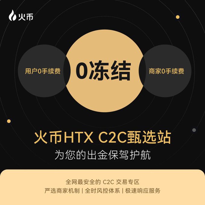 An advertisement for HTX (火币) C2C trading platform highlighting '0冻结' (0 freezes), '用户0手续费' (0 user fees), and '商家0手续费' (0 merchant fees).