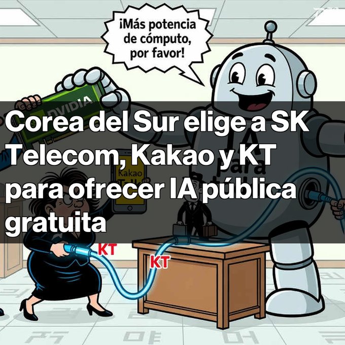 A cartoon illustration of a robot holding an NVIDIA chip with the Spanish speech bubble '¡Más potencia de cómputo, por favor!', overlaid with the headline 'Corea del Sur elige a SK Telecom, Kakao y KT para ofrecer IA pública gratuita' and labels for KT and Kakao companies.