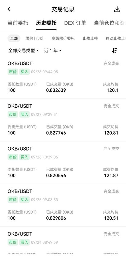 A screenshot of a cryptocurrency trading history in Chinese showing multiple OKB/USDT market buy orders that were fully filled, with quantities of 100 USDT and prices ranging from 120.1 to 121.87.