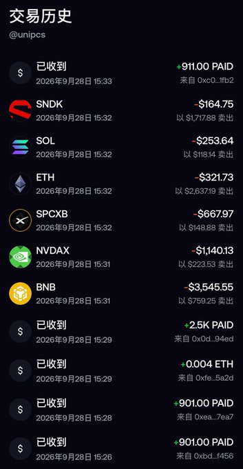 A cryptocurrency trading app interface displaying transaction history in Chinese, showing sales of SNDK (-$164.75), SOL (-$253.64), ETH (-$321.73), SPCXB (-$667.97), NVDAX (-$1,140.13), and BNB (-$3,545.55) on September 28, 2026.