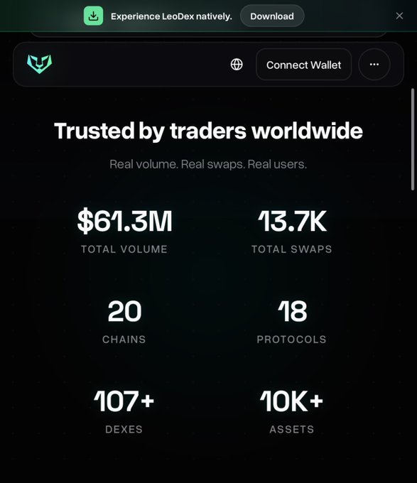 $61.31M total value of trades, $66.67M total value of assets (including fees) being tracked in this user's account.