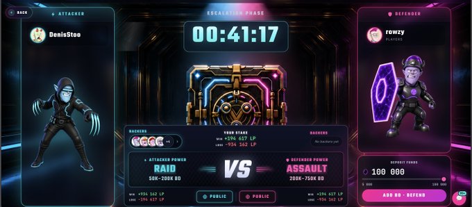 A blockchain game interface displays an 'ESCALATION PHASE' with a countdown timer of 00:41:17, showing a raid battle between attacker 'DenisStoc' (RAID 50k-100k BD) and defender 'rowzy' (ASSAULT 250k-750k BD) at 100,000 deposit power.