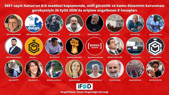 The image is a Turkish-language infographic from IFOD (EngelliWeb / İfade Özgürlüğü Derneği) listing 24 X (Twitter) accounts—named handles such as @hilmiHacalioglu, @kisadalga, @Alptekin_D, @banargun, @cankigil, @Ekremgulermis, @savasberber, @ekeyberen_, and @umitcebizp—alongside the group "BORSA Gündem," which were blocked from access on September 26, 2026, citing "national security and public order" under Article 8/A of Law No. 5651. The post specifically references @deepwebkripto, one of the accounts shown in the graphic, suggesting the commenter views this shutdown as long-overdue justice for a scammer who allegedly defrauded people through VIP crypto groups and shill promotions.
