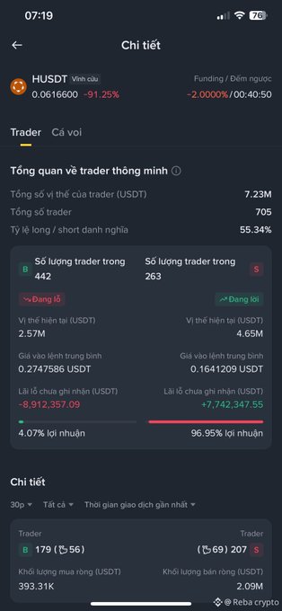 The image shows a cellphone screen displaying an excel spreadsheet or table with various financial information about trading. The data includes account numbers, trade transactions, and stock performance details for multiple cryptocurrencies. At the bottom of the cell phone screen, there's a post that says "Chi Hãng các chúy ราม vướt không nhả, giên các vó dây đi con này cap dưới 100M cái chúy". The post seems to be related to the spreadsheet displayed on the cellphone screen.