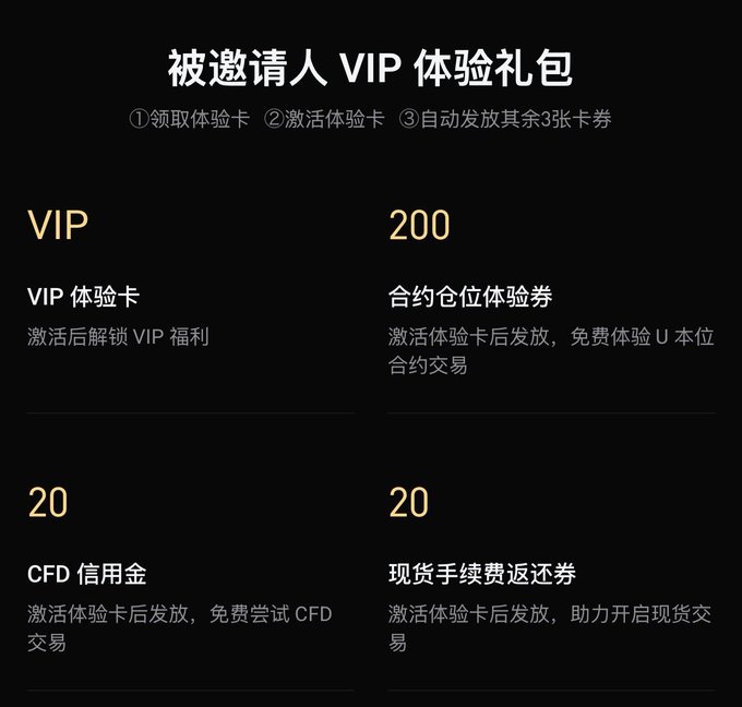 The image displays a Bitget VIP experience gift package for invitees, detailing a three-step process (claim, activate, and receive remaining coupons) with rewards including a VIP trial card, 200 USDT contract position experience voucher, 20 CFD credit, and 20 spot fee rebate voucher. This directly illustrates the promotional offer mentioned in the post, highlighting the VIP trial card (2 weeks) and 200U experience funds available through the Bitget referral link.