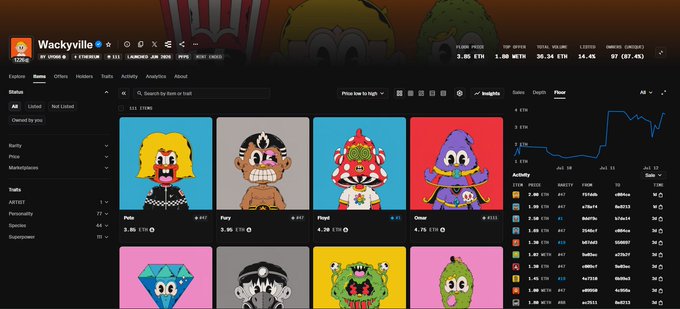 A screenshot of the NFT marketplace OpenSea displaying the Wackyville collection, showing various pixel art character listings such as 'Pola', 'Puny', 'Piusd', and 'Omar' with their floor prices and a floor price chart.