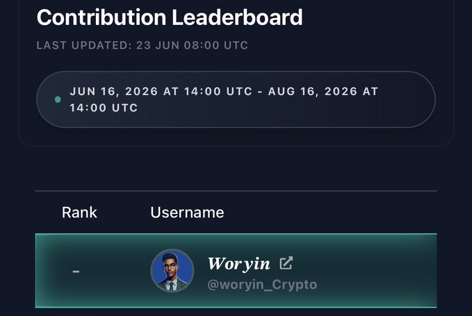 The image shows a social media dashboard with information about a contributor who has recently joined the platform's network or participated in a campaign, as indicated by the "Contributor Leaderboard" tab. The profile page of a user named @Worlin is displayed along with a small picture. The main content focuses on the concept of Canopy and its new blockchain project, which are both topics likely related to cryptocurrency, as it has attracted the attention of the top 300 contributors who will receive an airdrop. In addition, there's a small description about what can be gained by joining this campaign or platform.