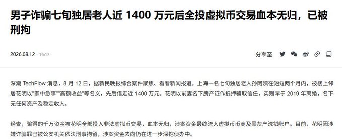 A Chinese news article from TechFlow dated 2026.08.12 with the headline about a man arrested for scamming seven elderly individuals out of nearly 14 million yuan, which he then invested in a virtual currency trading scheme that lost everything.