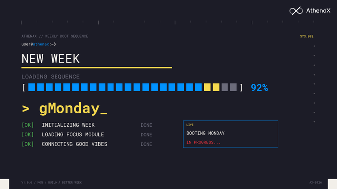 A dark loading screen displays 'NEW WEEK' and 'gMonday_' with a 92% progress bar, listing '[OK] INITIALIZING WEEK', '[OK] LOADING FOCUS MODULE', and '[OK] CONNECTING GOOD VIBES' alongside 'ATHENAX' branding.