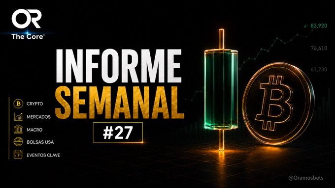 A thumbnail for 'Informe Semanal #27' by The Core, featuring a Bitcoin logo, glowing green and gold graphics, and a stock chart, with menu items for Crypto, Mercados, Macro, Bolsas USA, and Eventos Clave.