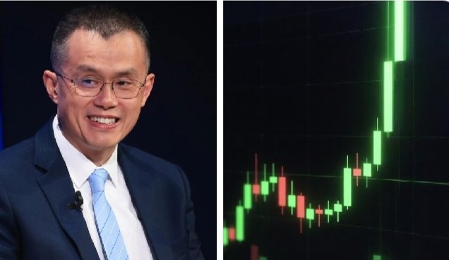 The image features two photographs side by side. In one photograph, a man dressed formally in a suit and tie stands against a black background displaying a downward-pointing graph of Bitcoin prices going down over time. The other photograph presents a more positive image of the same Bitcoin price graph with an upward-pointing trend, accompanied by a caption discussing market sentiment.