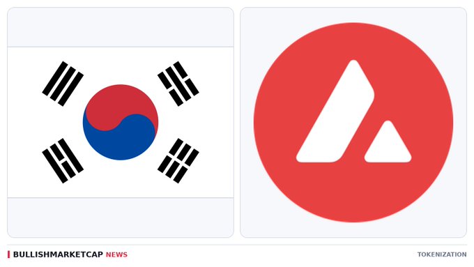 A news graphic from BullishMarketCap showing the South Korean flag alongside the red Avalanche (AVAX) logo, labeled 'TOKENIZATION'.