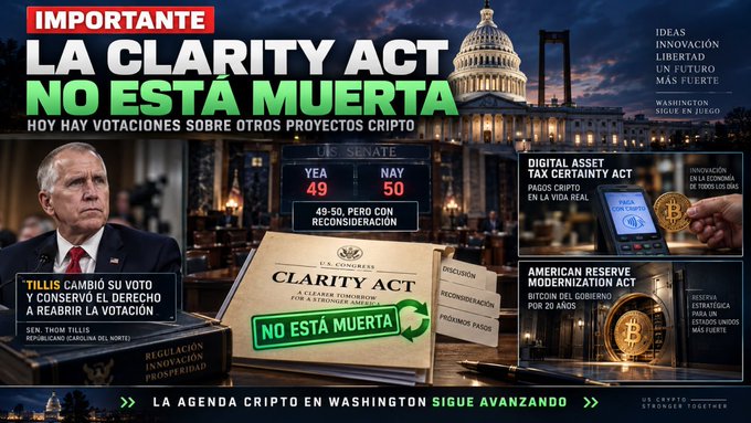 A Spanish-language crypto news graphic with a red "IMPORTANTE" banner declares "LA CLARITY ACT NO ESTÁ MUERTA" against a backdrop of the U.S. Capitol, noting a failed Senate vote of 49 YEA to 50 NAY on reconsideration. The graphic also highlights the Digital Asset Tax Certainty Act and American Reserve Modernization Act, features Sen. Thom Tillis (R-NC), and ties into the accompanying post about the Clarity Act still being alive despite Tuesday's narrow 49-50 defeat.