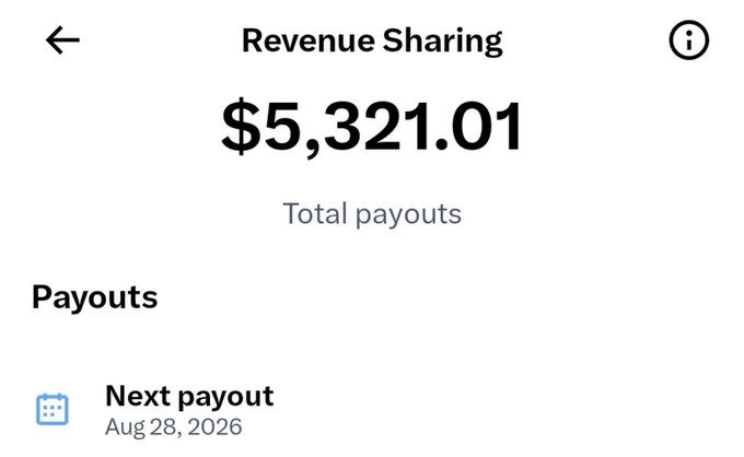 A screenshot of a Revenue Sharing dashboard displays total payouts of **$5,321.01**, with the next payout scheduled for Aug 28, 2026, celebrating the milestone of crossing the $5K threshold mentioned in the post.