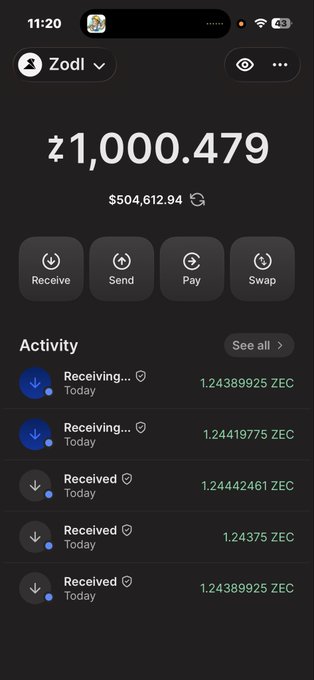 A screenshot of a Zodl cryptocurrency wallet app displays a balance of z1,000.479 (approximately $504,612.94 USD) and an activity log showing multiple "Receiving" and "Received" transactions in ZEC.