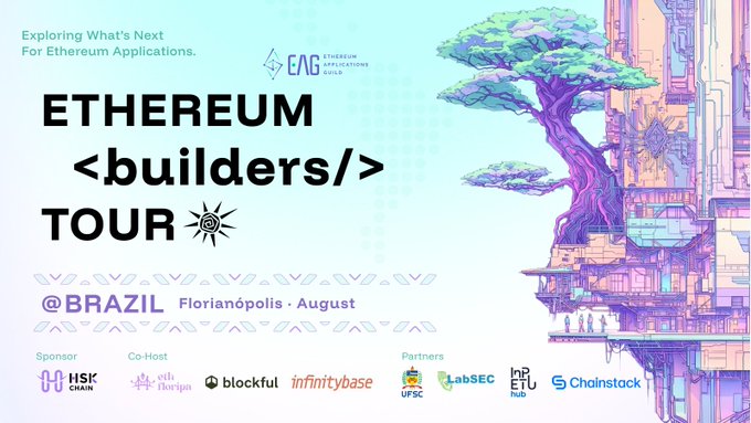 Promotional graphic for the "Ethereum <builders/> Tour" event in Florianópolis, Brazil in August, sponsored by HSK Chain with co-hosts Eth Floripa, Blockful, and InfinityBase, alongside LabSEC UFSC, InETHub, and Chainstack partners. The image's dates, sponsor logos, and event branding directly support the post's announcement of developer sessions and hackathons in Brazil.