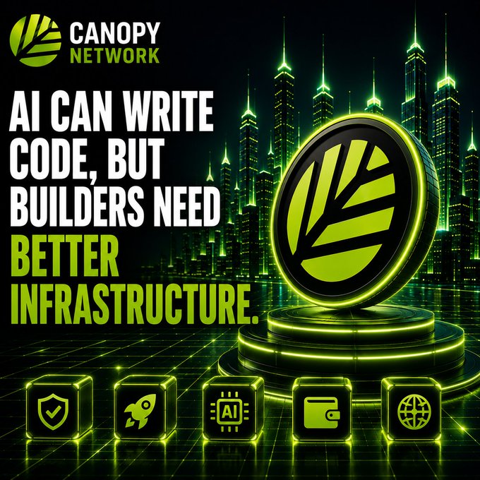 A futuristic green-and-black promotional graphic for Canopy Network features the headline "AI CAN WRITE CODE, BUT BUILDERS NEED BETTER INFRASTRUCTURE," alongside a glowing CNPY leaf logo, a cyberpunk cityscape, and icons representing security, launch, AI, wallet, and global connectivity—visually reinforcing the message that while AI simplifies coding, blockchain infrastructure like Canopy Network must evolve to keep pace for builders.