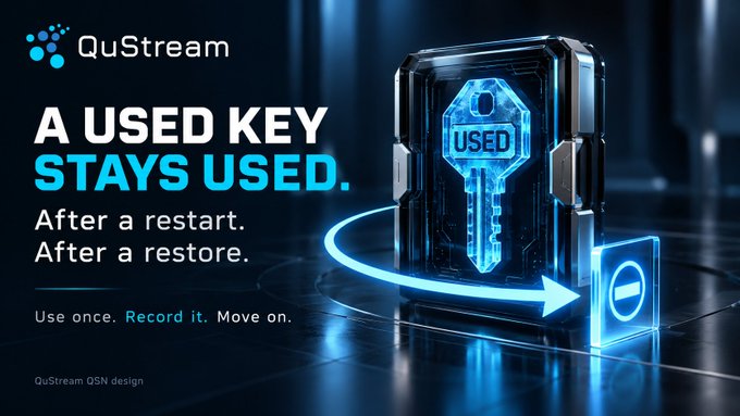 An advertisement for 'QuStream' features a glowing digital key marked 'USED' next to the text 'A USED KEY STAYS USED. After a restart. After a restore. Use once. Record it. Move on.'