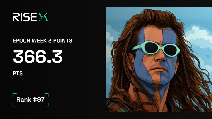 A 'RISE X' dashboard displaying 'EPOCH WEEK 3 POINTS' at 366.3 PTS and 'Rank #97,' alongside an illustration of a man with long dreadlocks wearing teal sunglasses with blue face paint.