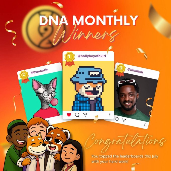 The image is a celebratory graphic titled "DNA MONTHLY Winners" featuring three ranked winners on Instagram-style cards: 1st place @hollyboyofekiti (a pixel-art NFT character), 2nd place @0xmaufin (a cat artwork), and 3rd place @lifeofedi_ (a man in sunglasses), with the message "Congratulations - You topped the leaderboards this July with your hard work!" — directly relating to the post by celebrating the author's achievement of being one of the top ambassad