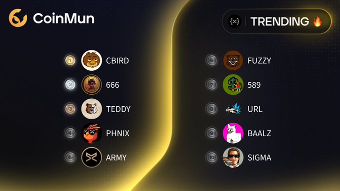 The image shows a CoinMun "Trending" leaderboard ranking the top 10 trending XRPL meme tokens, with CBIRD (#1), 666 (#2), and TEDDY (#3) leading the list, followed by PHNIX, ARMY, FUZZY, 589, URL, BAALZ, and SIGMA. Each coin entry displays its logo, ticker name, and corresponding X/Twitter handle, directly matching the hashtags and tickers featured in the accompanying post.