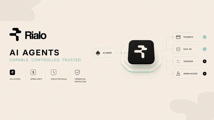 A promotional graphic for 'Rialo AI AGENTS' with the tagline 'CAPABLE. CONTROLLED. TRUSTED.', featuring icons for API Access, Spending Limits, Execution Rules, Credential Protection, Payments, Data API, Transfer, and Admin Access.