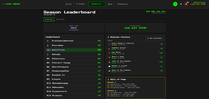 A screenshot of the 'HIVE GAME' Season Leaderboard showing rankings, points, and a Hall of Fame, with the user 'Spiritfox' highlighted in third place with 28 points.