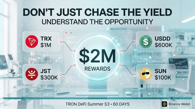 Promotional graphic reading 'DON'T JUST CHASE THE YIELD UNDERSTAND THE OPPORTUNITY' for 'TRON DeFi Summer S3 • 60 DAYS' advertising $2M total rewards across TRX ($1M), USDD ($600K), JST ($300K), and SUN ($100K) via Binance Wallet.