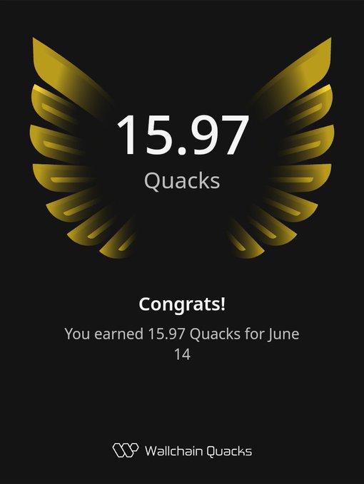 The image shows a screenshot of a mobile application or website, with a large image resembling a bird's wing as its central focus. The text below reads "Congratulations! You earned 15.97 Quacks for June", indicating that the user has reached their daily goal of Quacks. It is suggested to turn insights into rewards and climb the leaderboard using this platform for maximum benefit from the app or website.