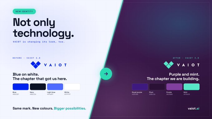 A brand identity update graphic for Vaiot, comparing Vaiot 2.0 'Blue on white' with Vaiot 3.0 'Purple and mint', stating 'Not only technology.'