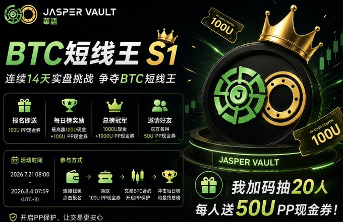 A promotional graphic for Jasper Vault's 'BTC 短線王 S1' (BTC Short-term King S1) trading competition, featuring 100U cash coupons and prizes.