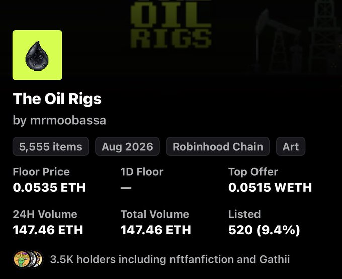 An NFT project page for 'The Oil Rigs' by mrmoebassa, showing a floor price of 0.0535 ETH, 24H Volume of 147.46 ETH, and 3.5K holders.