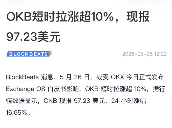 The image shows a screenshot of a post on social media, which appears to be about OKB stock trading. The post contains text written in Chinese that translates to "Why did OKB suddenly surge like crazy? Has Wang Short Bird gotten out of his slump?". The post also includes an image of the stock chart for OKB. The post is titled "blockbees" and has a caption that reads, "Focus on what is in the image and how it relates to the post".
