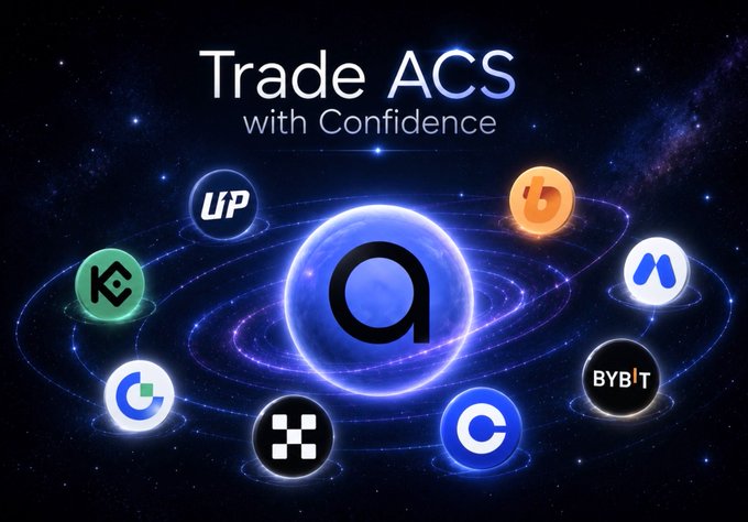 A cosmic-themed promotional graphic displaying "Trade ACS with Confidence" centered around a glowing orb with the ACS "a" logo, surrounded by orbiting exchange logos including Upbit, Bithumb, Coinbase, MEXC, OKX, KuCoin, Gate.io, and Bybit, reassuring users that despite BitMart winding down operations, ACS remains accessible for trading on multiple top-tier exchanges.