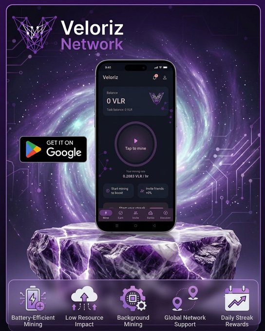 A promotional advertisement for the Veloriz Network cryptocurrency mining app, available on Google Play, showing mining features and a 0.2083 VLR/hr mining rate.