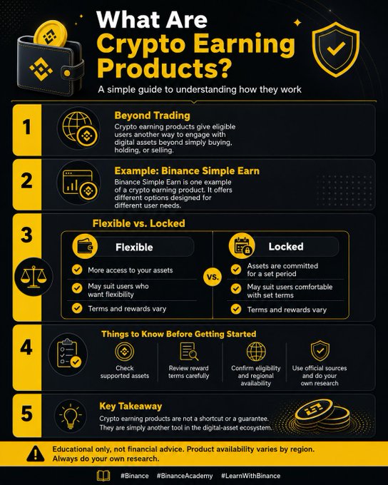 An educational infographic titled "What Are Crypto Earning Products?" that breaks down the concept into five sections—explaining how they go beyond trading, using Binance Simple Earn as an example, comparing flexible vs. locked options, listing things to know before starting, and offering a key takeaway that these products aren't a guarantee but simply another tool in the crypto ecosystem, branded with Binance Academy hashtags.